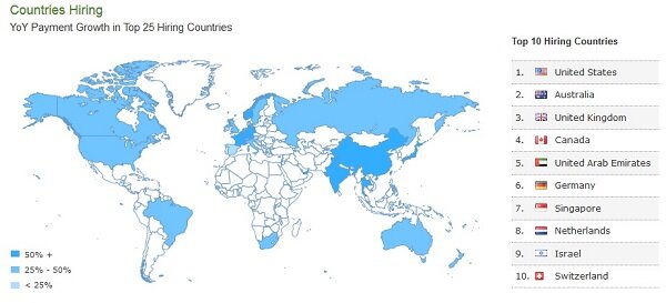 tmp_top-10-hiring-countries-elance-1233623118